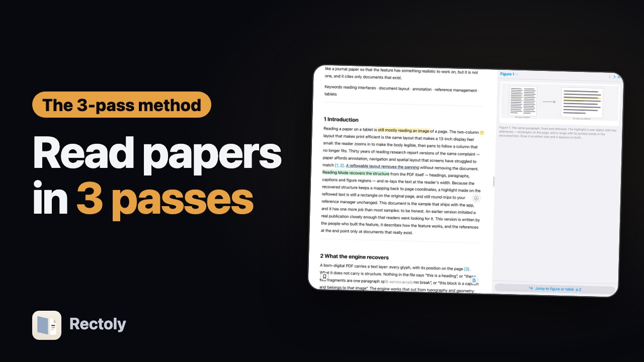How to Read a Research Paper Fast: The 3-Pass Method (2026)